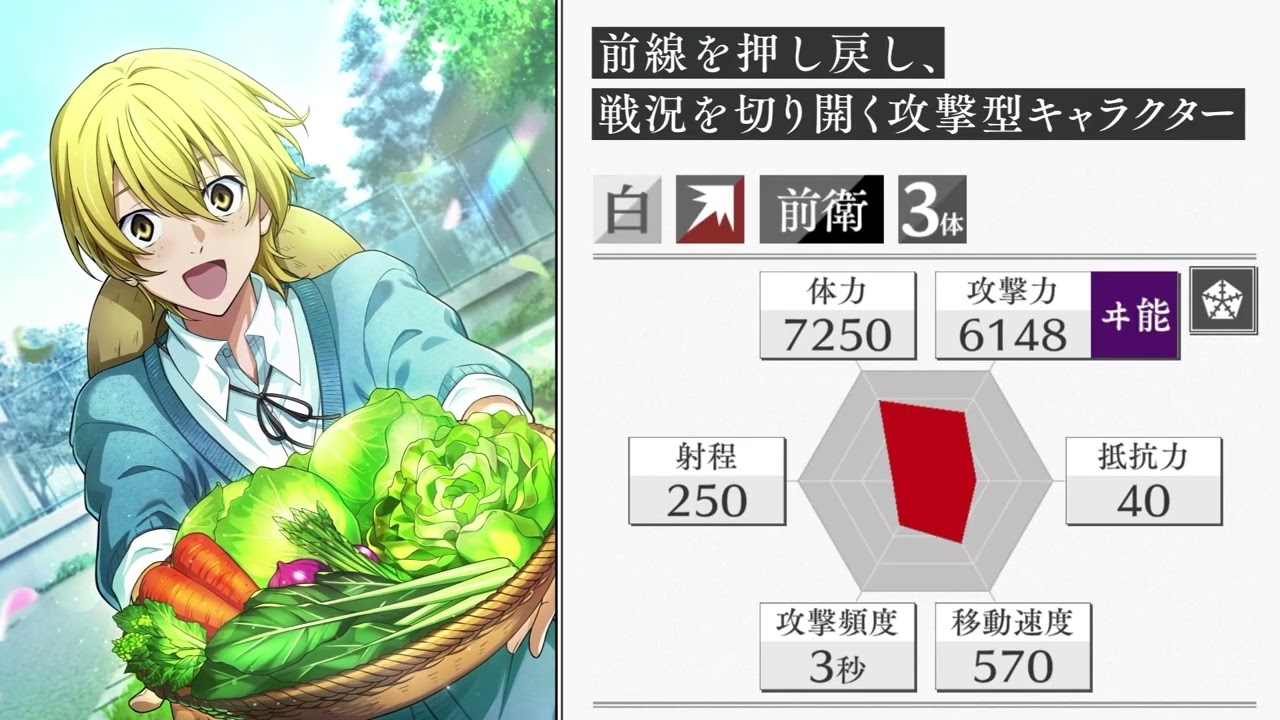 アプリゲーム『學園文豪ストレイドッグス』SSR宮沢賢治[一緒に野菜収穫