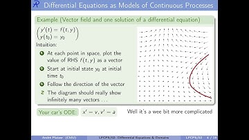 02: Differential Equations & Domains - Logical Foundations of Cyber-Physical Systems