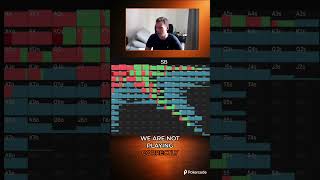 Poker 4-Betting Strategy: It's not as easy as you might think! #shorts