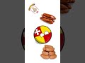 скоро пасха🍖 #countryballs #пасха #пжактив #countryballs