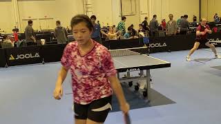 Joola Teams Gayloard Thanksgiving - 8