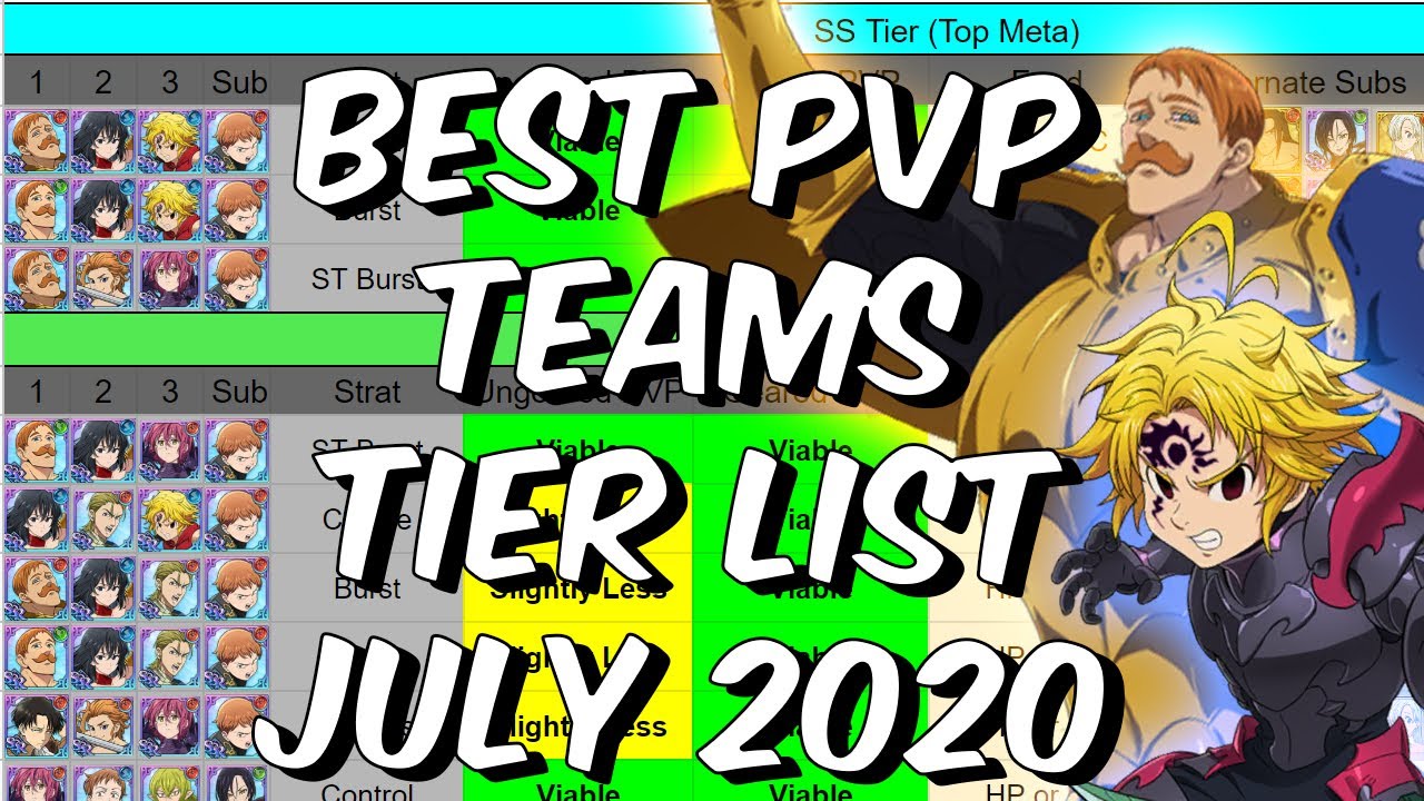 Best Pvp Teams Tier List July 2020 Top Global Meta Teams Ranked Seven Deadly Sins Grand Cross