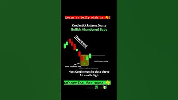 CANDLESTICK PATTERN FOR TRADING #sharemarket #chartpatterns #optiontrading #money