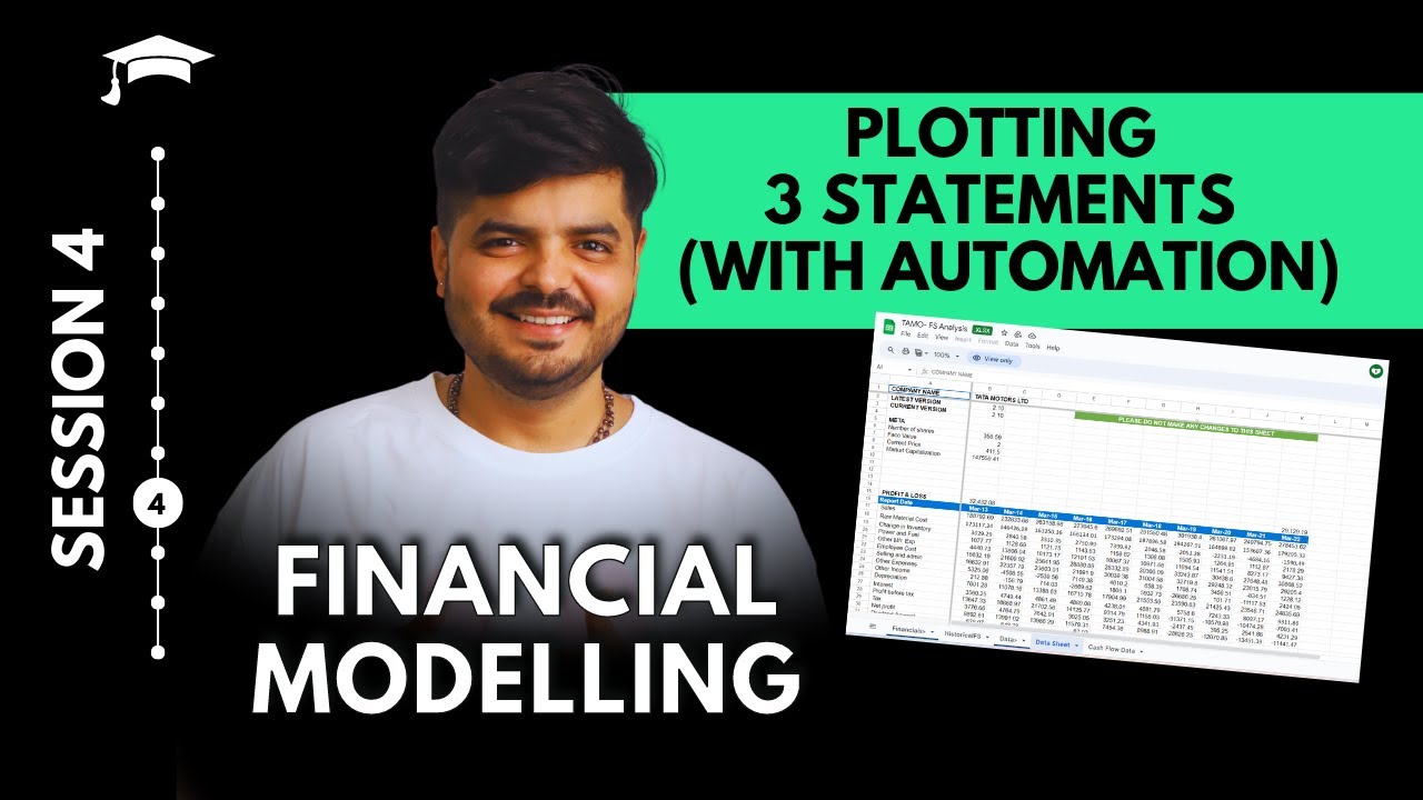 Learn Financial Modelling - Step by Step - Session 4 | 3 Statement Financial Modelling