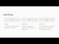 TE AI or nlp project | Hashtag Generator