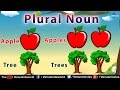 Plural Noun ~ Grammar Class