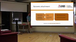 Famous Java Instrumentation: Putting Things Where They Don't Belong by Drake Luce Wealth