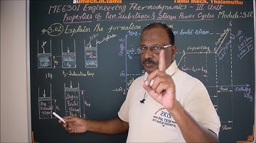 Steam Generation - M3.02 - Engineering Thermodynamics in Tamil