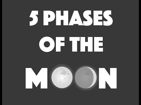 CC Cycle 2, Phases of the Moon - YouTube