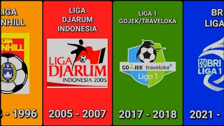 Nama Liga 1 Indonesia Dari Masa ke Masa