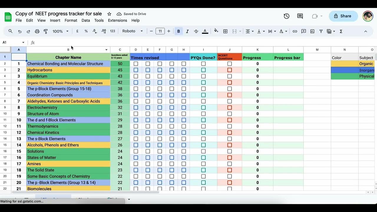 How to use the neet syllabus tracker youtube