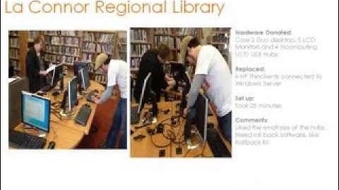 Webinar - Windows MultiPoint Server: Lower Your Public Access Costs - 2013-02-21