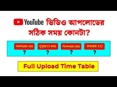 ভিডিও: ইউটিউবে ভিডিও আপলোড করার সেরা সময় কখন