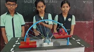 Vikasit Bharat Buildathon 2025-Smart Parking System