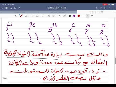 الفصل الاول نصف القطر الذري