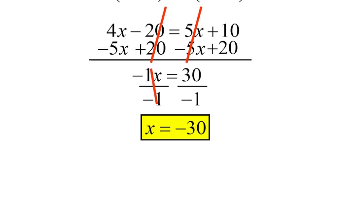 Solving Equations and Inequalities