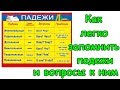 Как легко запомнить падежи и вопросы к ним. (01.18г.) Семья Бровченко.