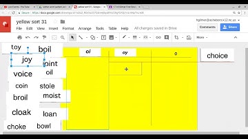 words their way within word patterns sort 31