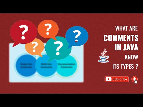 What are Comments in Java – Know its Types | Comments Program with Example
