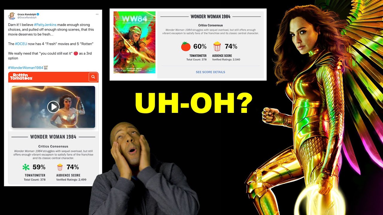 Why people are freaking out over Wonder Woman's stellar Rotten Tomatoes  score - Vox