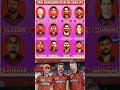SRH Dangerous XI For IPL 2026 Sunrisers Ki सबस खतरन क ट म त य र SRH Dangerous XI For IPL 2026 Sunrisers Ki सबस खतरन क ट म त य र