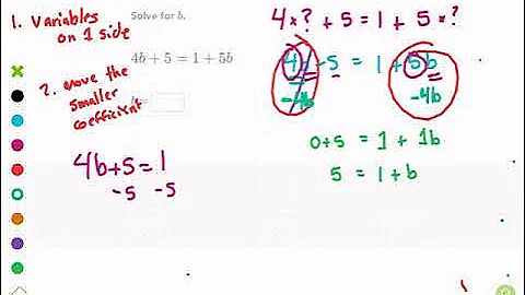 Khan Academy Tutorial: equations with variables on both sides