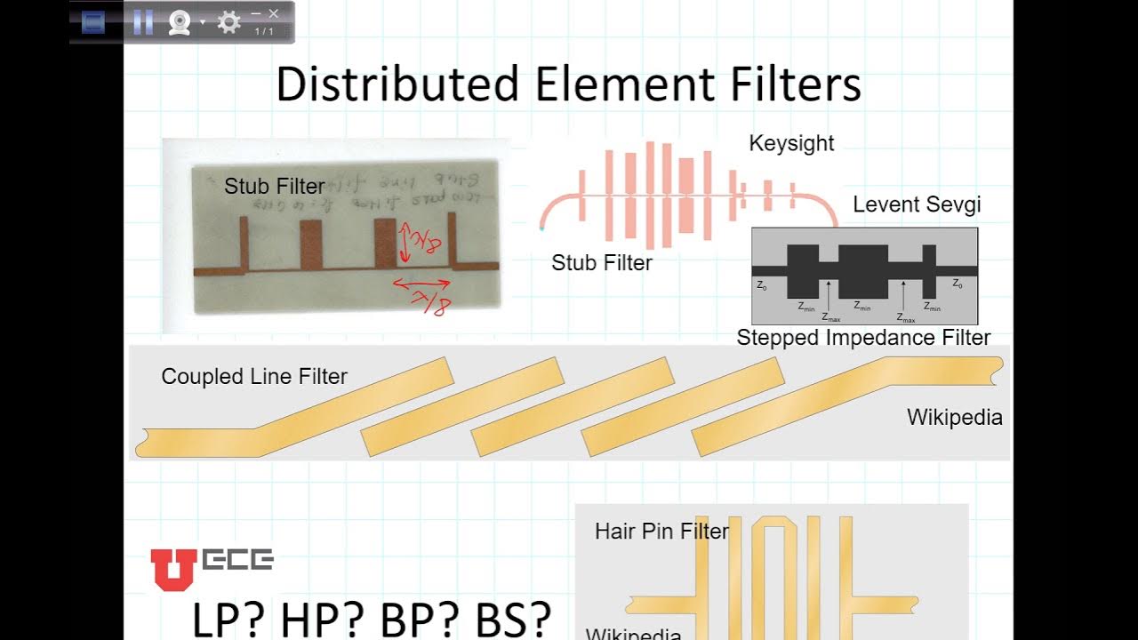 Microstrip Stub Filters Part 1 YouTube