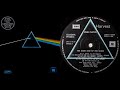 Pink Floyd – Time *1973* /// *vinyl* *quadraphonic*