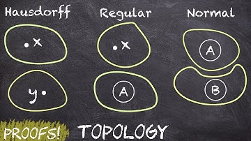Separability axioms | Hausdorff - Regular - Normal | Topology