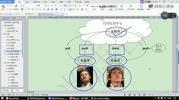 《Git&GitHub视频教程》 1·32  本地库和远程库交互方式回顾