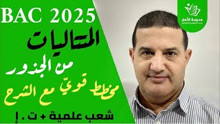 المتتاليات من الجذور : مخطط قوي مع الشرح و التوجيه | شعب علمية + تسيير و اقتصاد