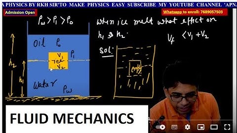 GOOD & INTERESTING QUESTION OF FLUID MECHANICS BY RKH SIR