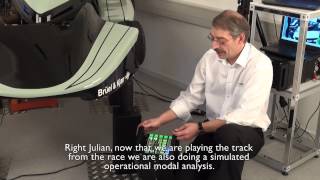 Automotive NVH testing on a SuperKart – Part 5: Operational modal analysis – Brüel & Kjær