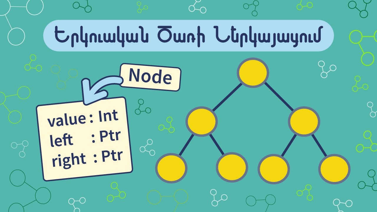 Binary Tree representation / Երկուական Ծառի ներկայացումը - YouTube