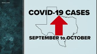 Texas DSHS warns COVID-19 cases are 'rising quickly' again; Houston's positivity rate increases