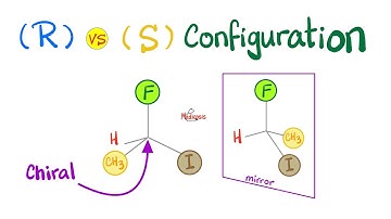 (R) vs (S) Configuration, Priority, Chiral, Fischer projection — Organic Chemistry
