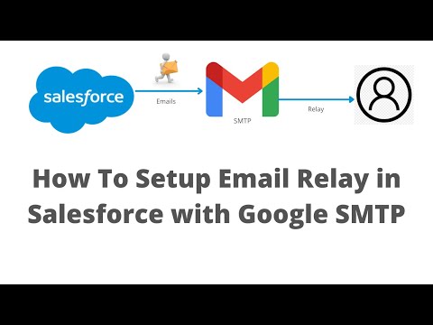 How to Setup Email Relay In Salesforce with Google