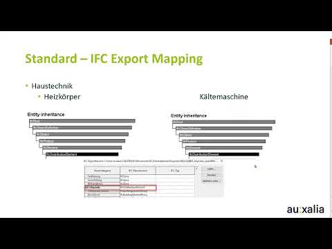 openBIM / IFC - Tipps mit IFC | auxalia Keynotes 2022