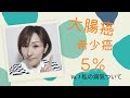 私の大腸癌について