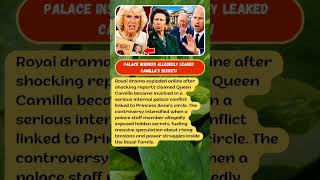 Camilla’s Dark Secret EXPOSED?! #QueenCamilla #RoyalFamily #RoyalDrama