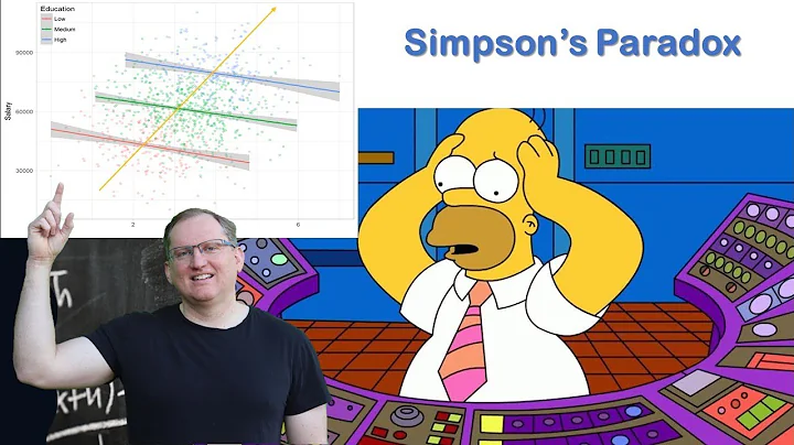 What is Simpson's Paradox?