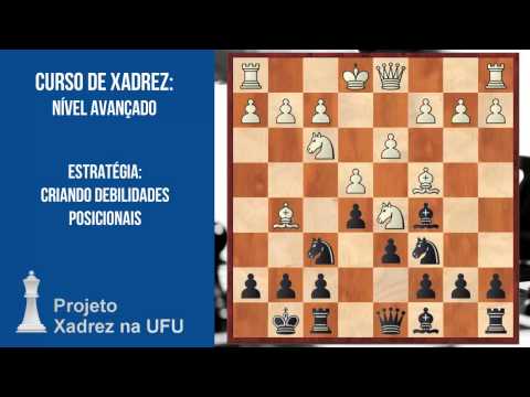 Criando debilidades posicionais