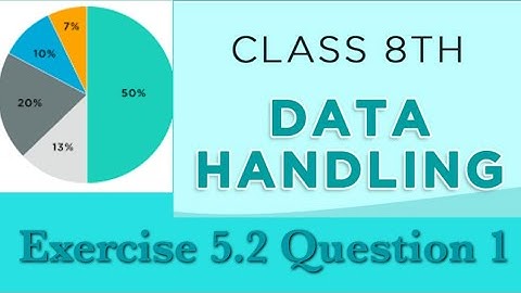 Ex. 5.2 Q.1 Chapter :5 Data Handling | Ncert Maths Class 8.