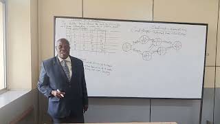 PART 5- NETWORK ANALYSIS 