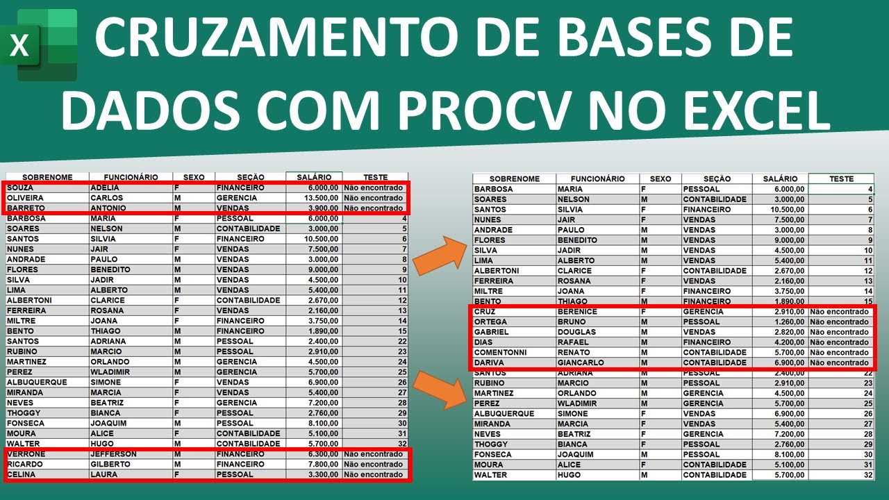Cruzamento de Bases de Dados com PROCV: Aprenda a Encontrar Correspondências Rapidamente