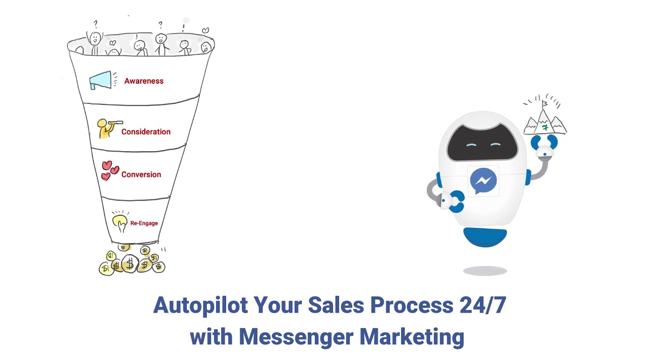 Chat Marketing | Messenger Marketing Intro