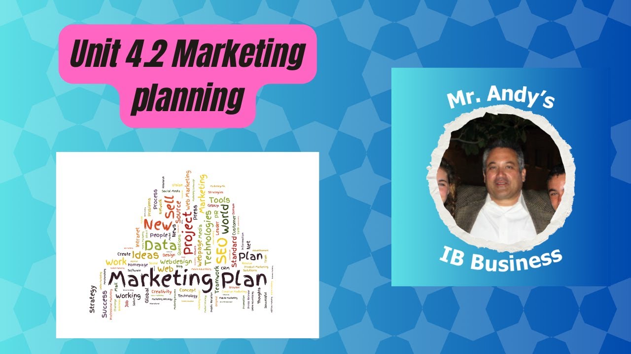 IB Business Review | Unit 4.2 Marketing Planning