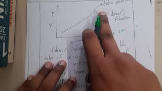 2.5 Linear Regression