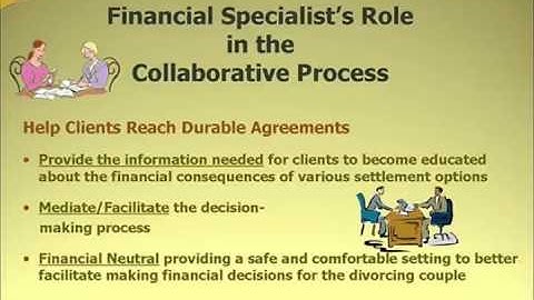 Collaborative Practice Video - Who is on the Team?