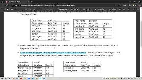 Question Set 04 | Database Management System | Java Institute for Advanced Technology